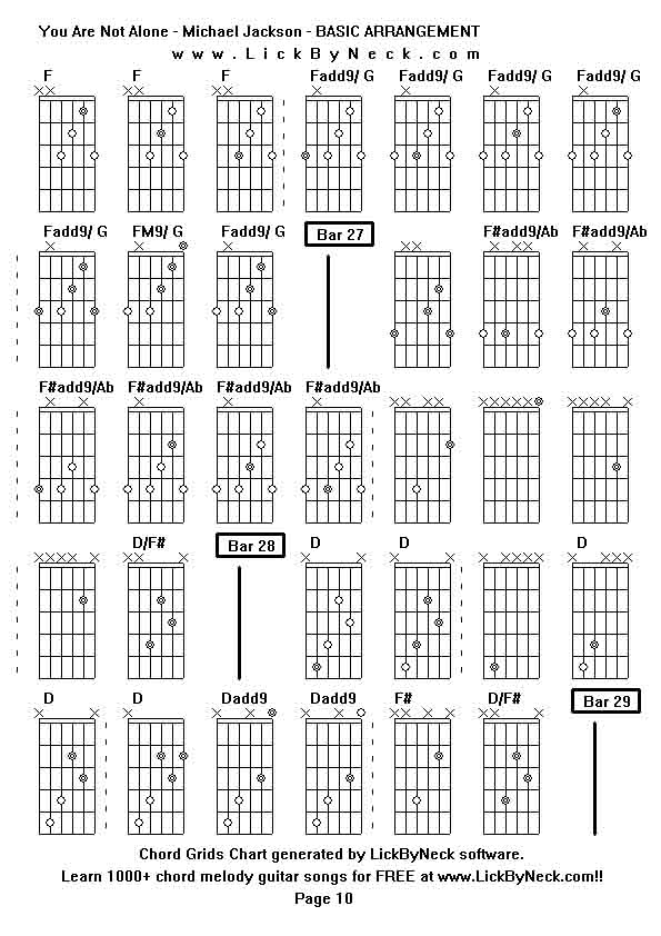 Chord Grids Chart of chord melody fingerstyle guitar song-You Are Not Alone - Michael Jackson - BASIC ARRANGEMENT,generated by LickByNeck software.